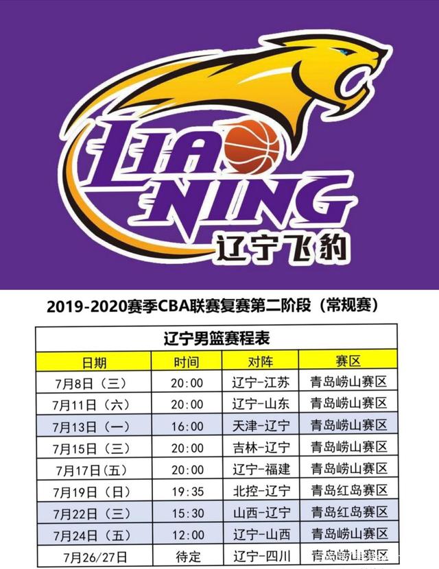 CBA新赛季赛程公布,辽宁男篮首场比赛对手确定,激战即将打响 CBA新赛季赛程公布,辽宁男篮首场比赛对手确定,激战即将打响