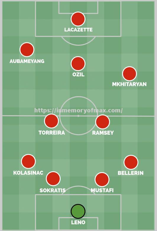 阿森纳阵容大调整,球队表现或生变 阿森纳阵容大调整,球队表现或生变