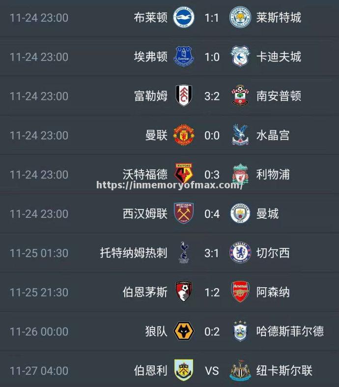 布莱顿客场战平,英超积分榜位置保持不变 布莱顿客场战平,英超积分榜位置保持不变