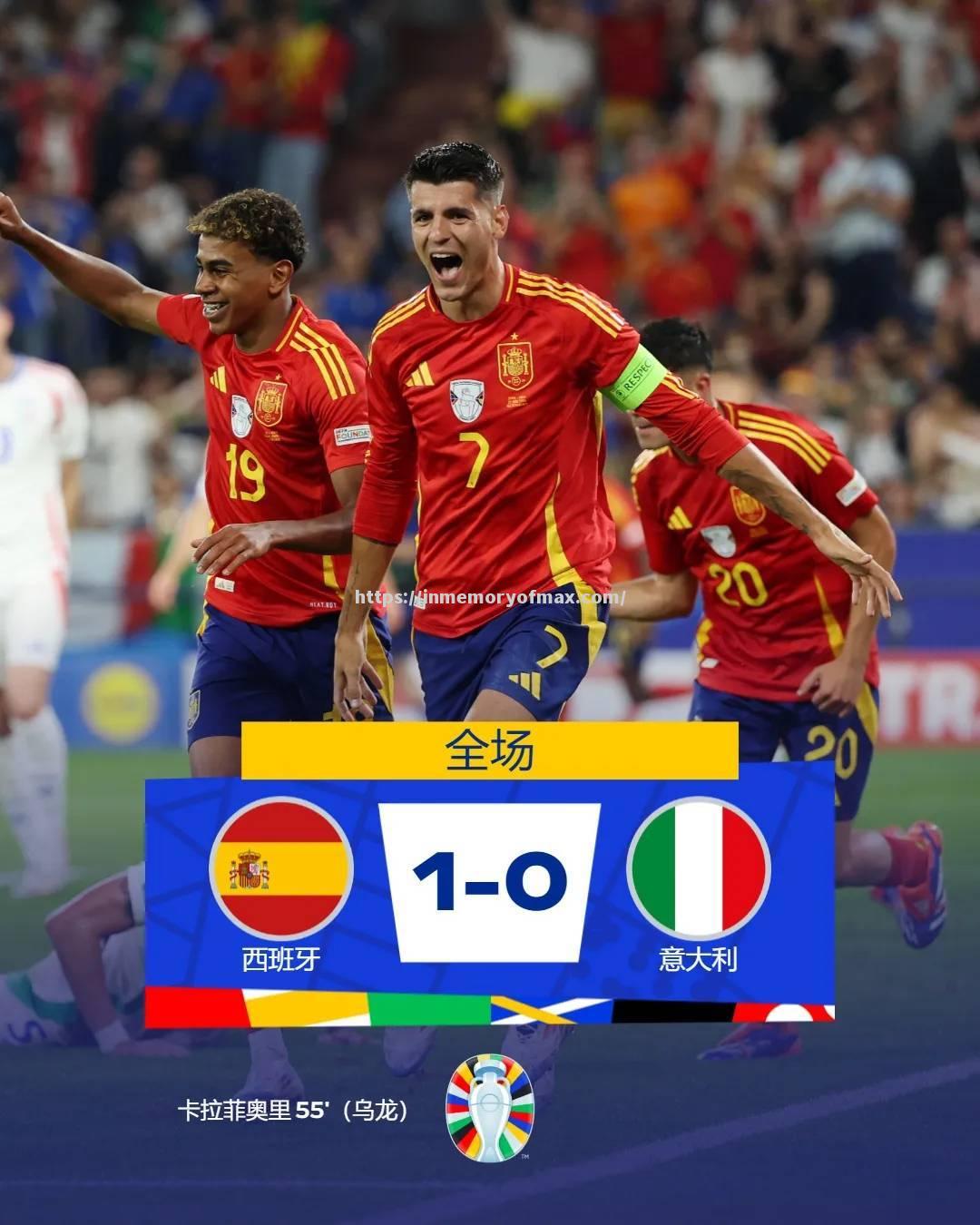 欧洲顶级球队在国际赛场的精彩表现 欧洲顶级球队在国际赛场的精彩表现