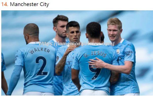 曼城球员受伤退出比赛,球队战力受影响 曼城球员受伤退出比赛,球队战力受影响