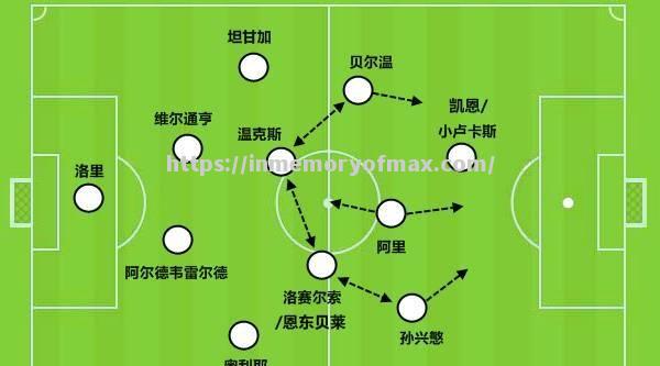 奥沃伍尔队遭遇逆转,保级形势危急 奥沃伍尔队遭遇逆转,保级形势危急