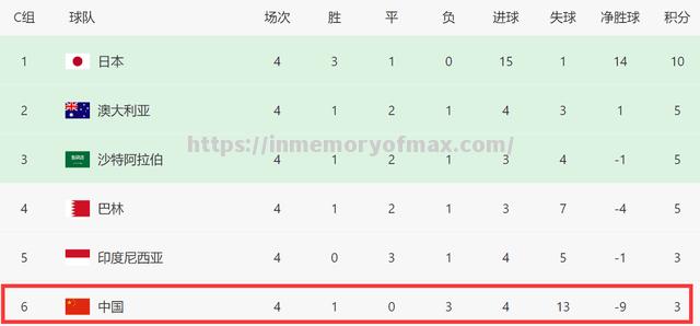 星空体育-威尔士小胜阿尔巴尼亚，小组出线形势微妙！