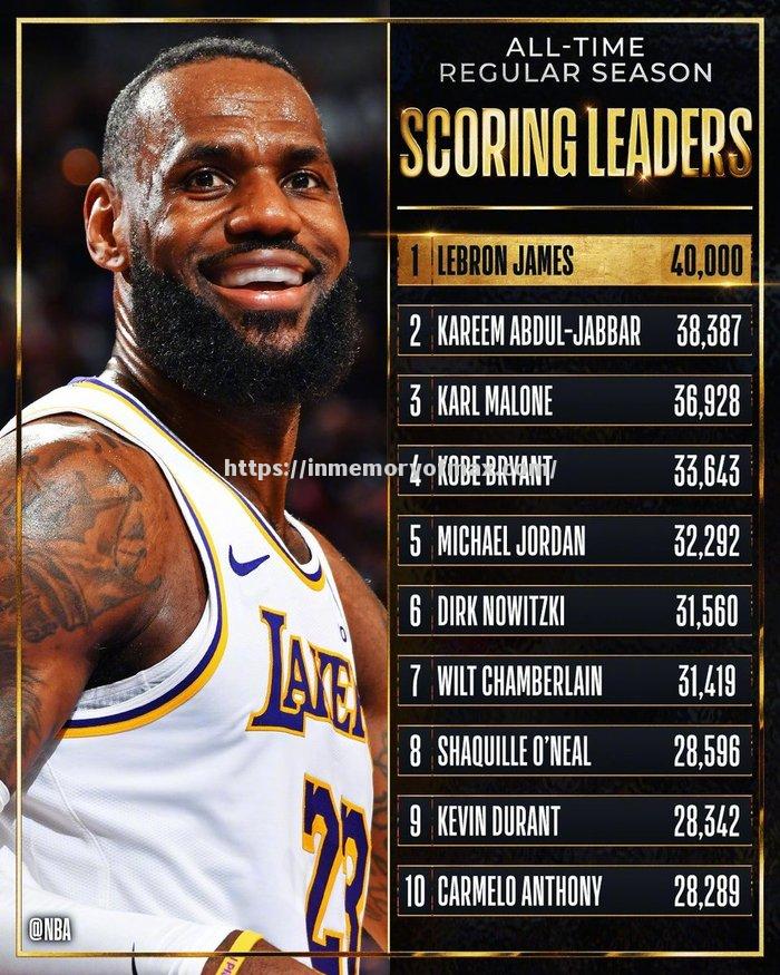 勒布朗连续第四次进入总决赛 勒布朗连续第四次进入总决赛