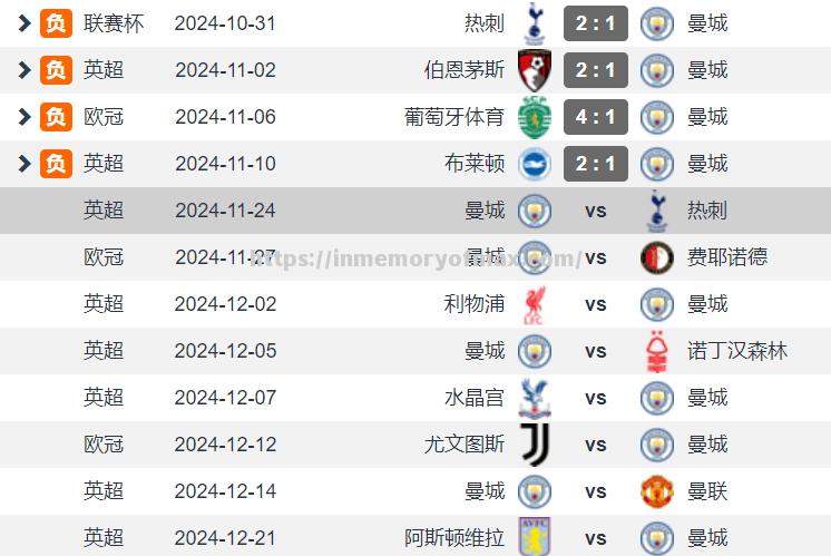 赛程揭晓:尤文图斯将对阵曼联 赛程揭晓:尤文图斯将对阵曼联
