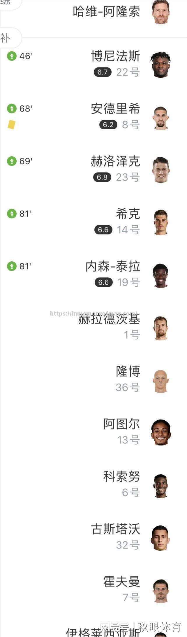 勒沃库森主场失分,争夺欧冠资格渐行渐远 勒沃库森主场失分,争夺欧冠资格渐行渐远