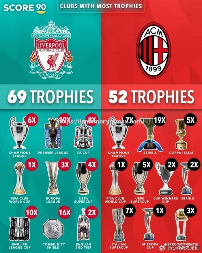 西甲豪门遭遇荷甲强敌,晋级欧冠强八 西甲豪门遭遇荷甲强敌,晋级欧冠强八