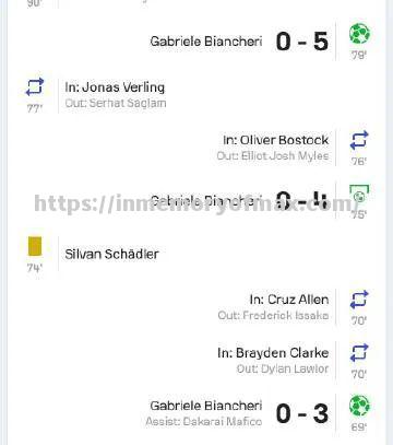 列支敦士登队主教练寄希望于青训培养 列支敦士登队主教练寄希望于青训培养