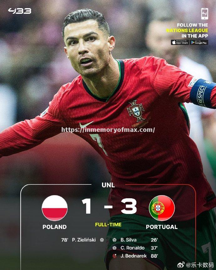 葡萄牙对阵波兰决胜点才刚刚开始 葡萄牙对阵波兰决胜点才刚刚开始