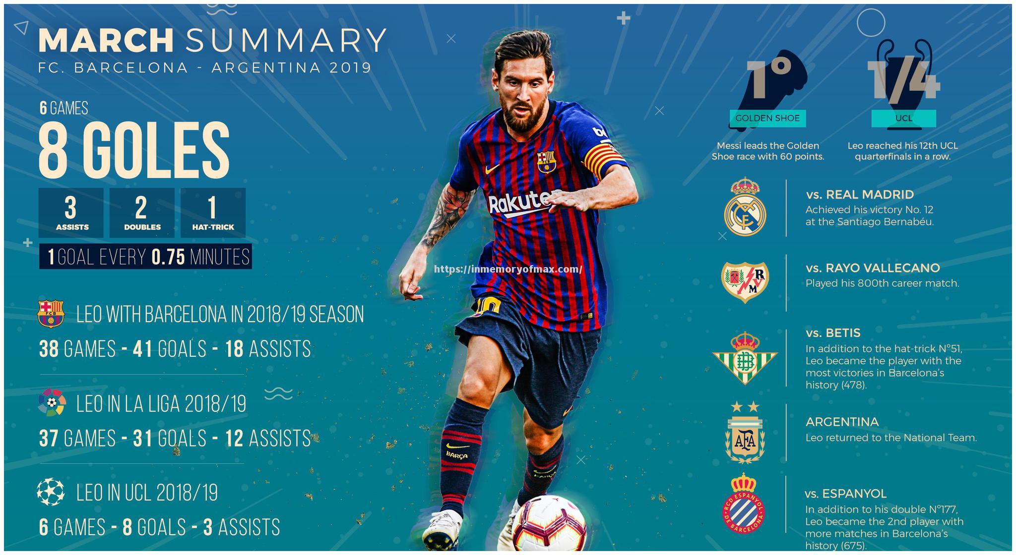 欧冠资格悬念,西甲两强将如何应对? 欧冠资格悬念,西甲两强将如何应对?