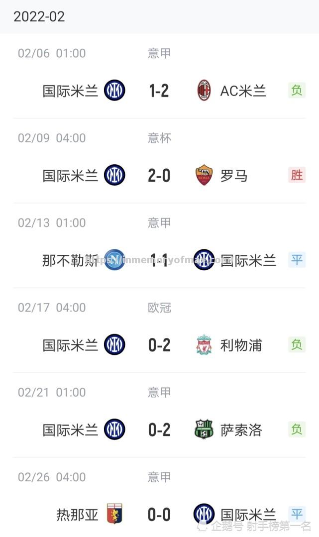 尤文图斯大败AC米兰,排名下滑 尤文图斯大败AC米兰,排名下滑