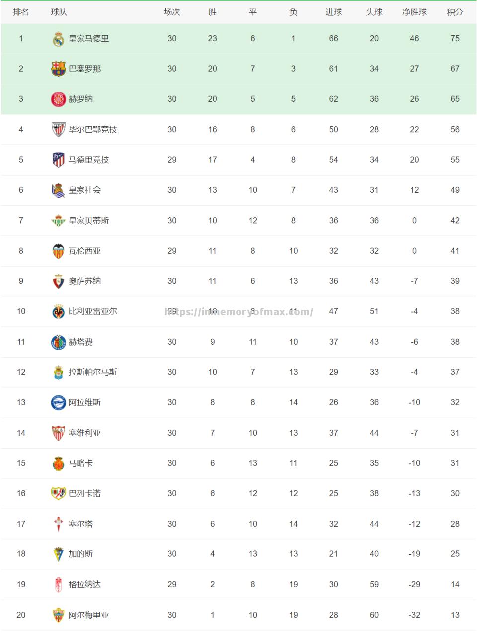 星空体育-多特蒙德客场告捷，稳固联赛前四位置