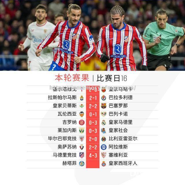 马德里竞技擒下皇家马德里,登顶西甲积分榜 马德里竞技擒下皇家马德里,登顶西甲积分榜