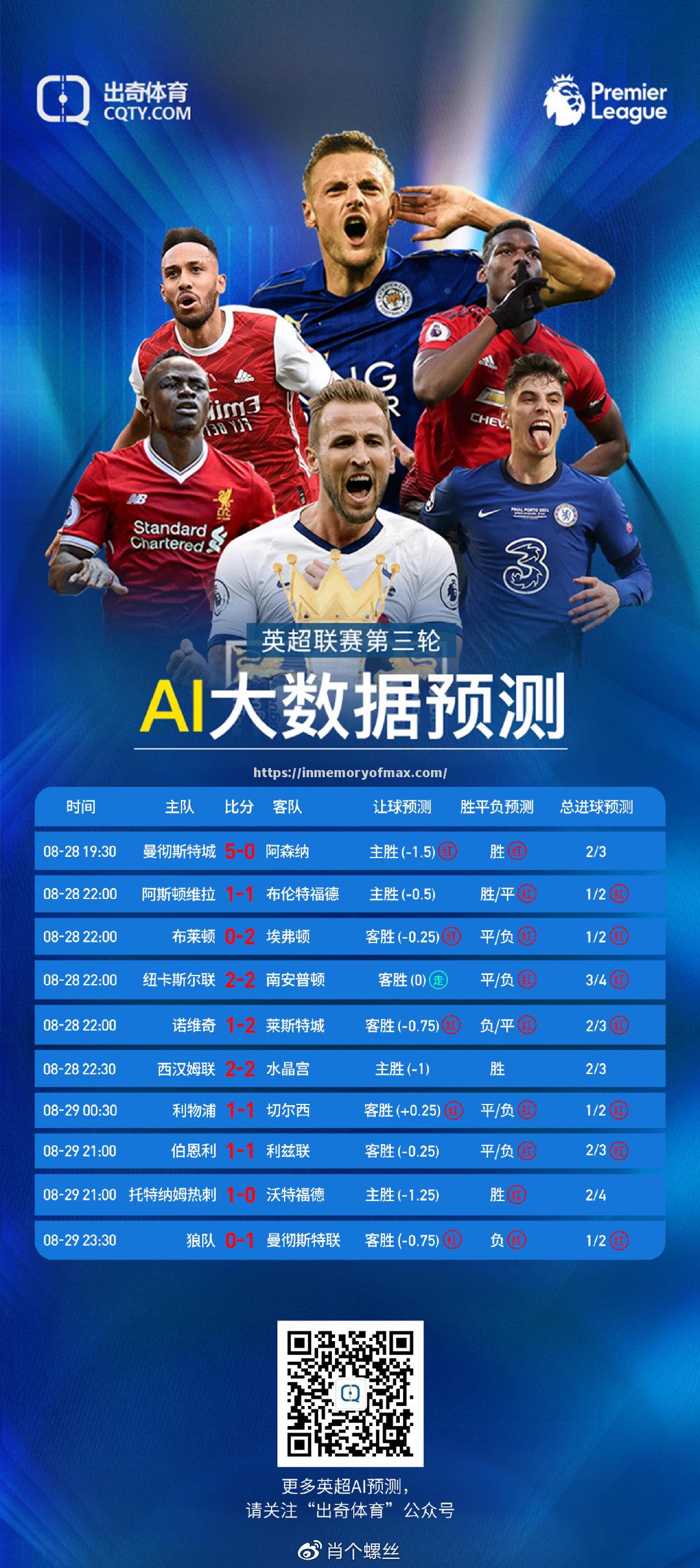 国内球员转会至海外球队,引发观众讨论 国内球员转会至海外球队,引发观众讨论