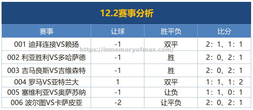 雷恩特主场被逼平，仍未能找回胜利节奏