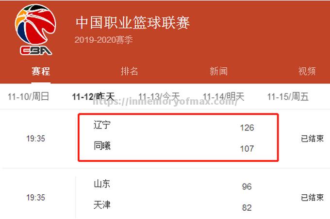 吉林男篮强势反弹,战胜天津队获得胜利 吉林男篮强势反弹,战胜天津队获得胜利